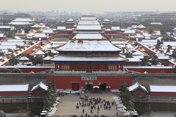 Forbidden City Beijing Trip